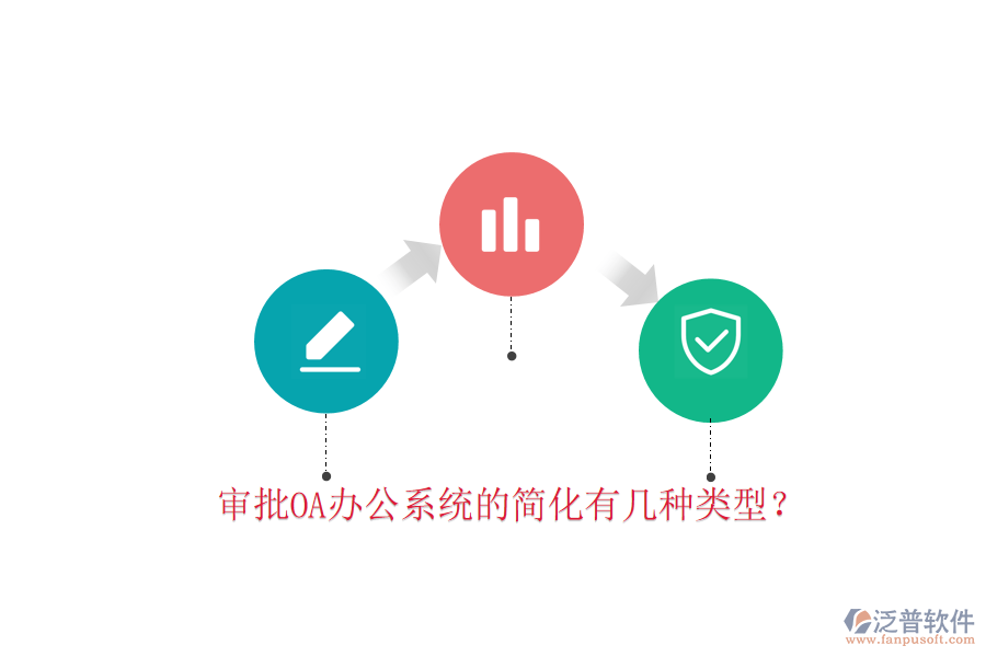  審批OA辦公系統(tǒng)的簡(jiǎn)化有幾種類型？