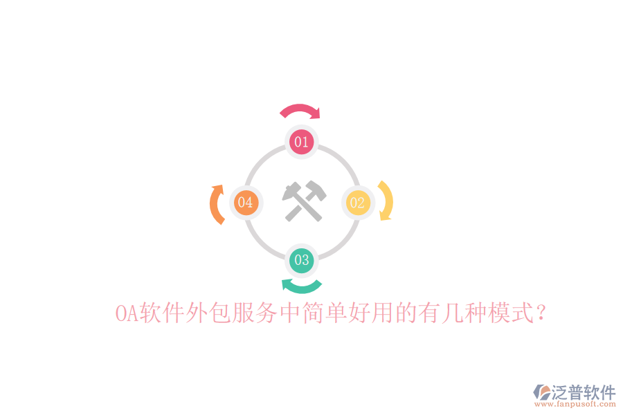  OA軟件外包服務(wù)中簡單好用的有幾種模式？