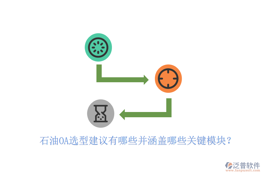 石油OA選型建議有哪些并涵蓋哪些關(guān)鍵模塊？