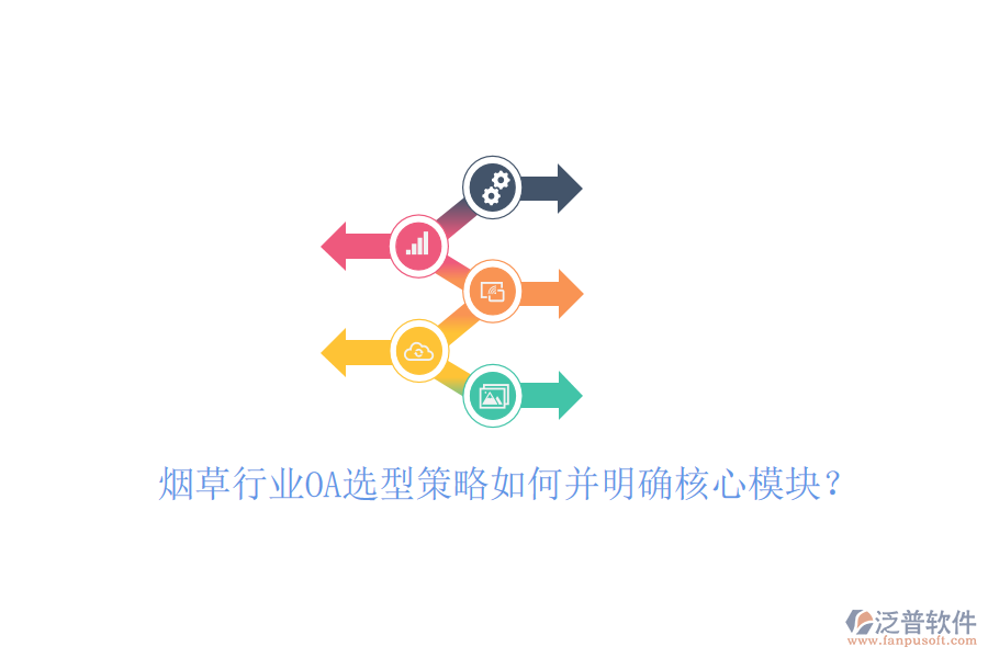  煙草行業(yè)OA選型策略如何并明確核心模塊？