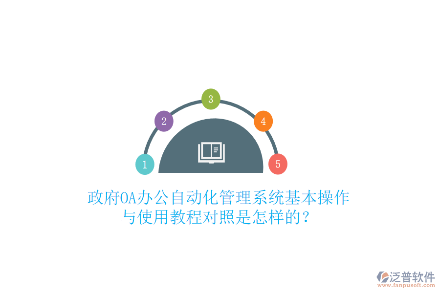  政府OA辦公自動(dòng)化管理系統(tǒng)基本操作與使用教程對(duì)照是怎樣的？
