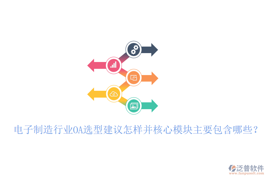  電子制造行業(yè)OA選型建議怎樣并核心模塊主要包含哪些？
