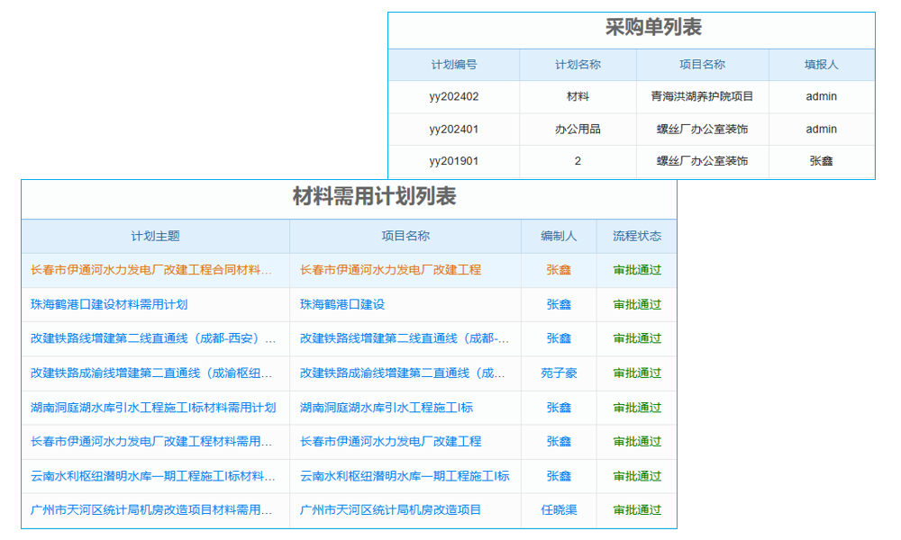 泛普UAP：企業(yè)軟件同樣需要關(guān)注用戶體驗