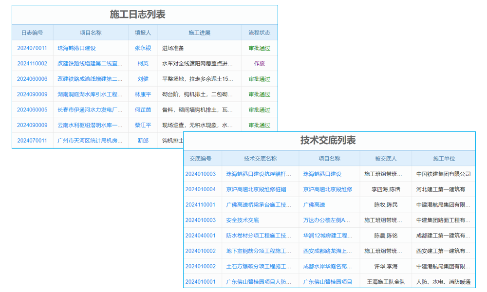 泛普亮劍企業(yè)社交，加速互聯(lián)網(wǎng)化發(fā)展
