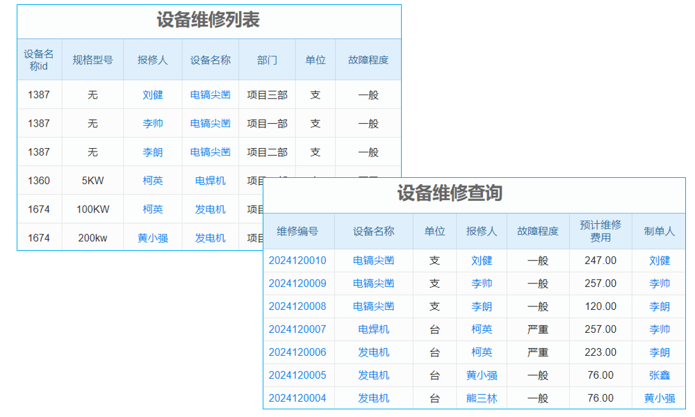 什么是大客戶管理
