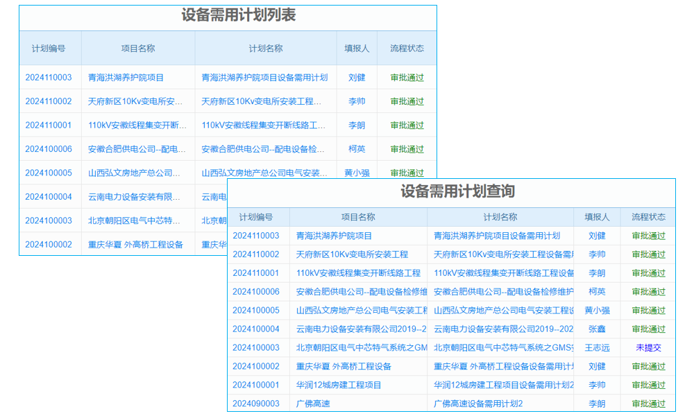 堅決支持“國標”，鼎捷軟件以成熟產(chǎn)品和新方法論成為國策落地的推動者