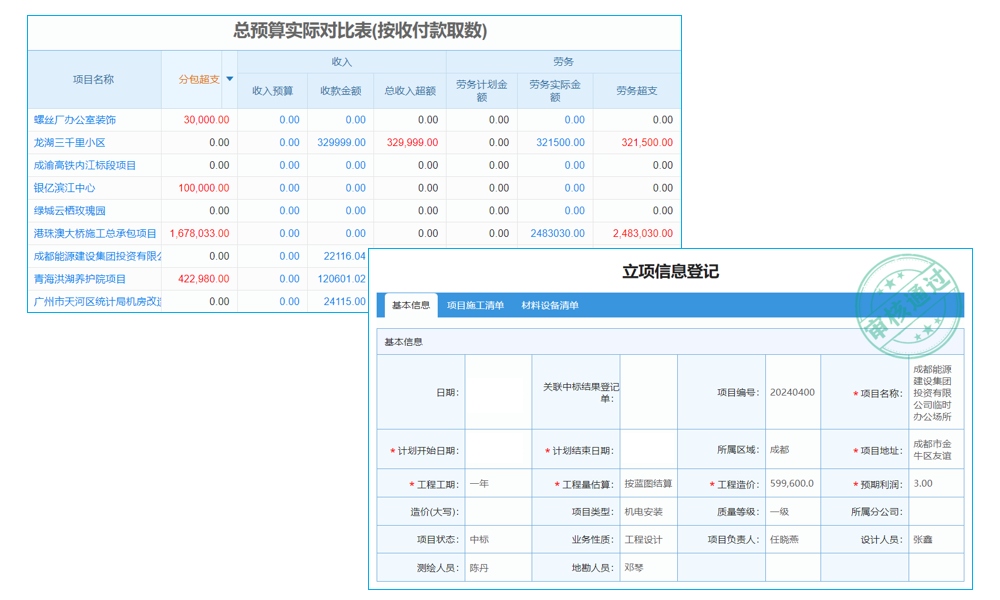 未來(lái)OLED面板或許采用印刷技術(shù)進(jìn)行量產(chǎn)