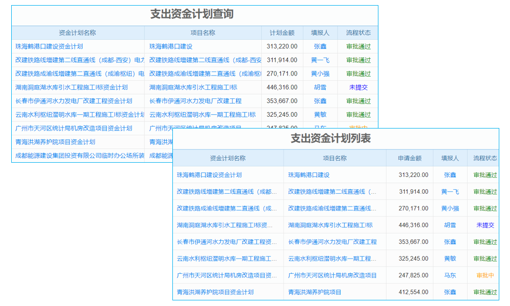 泛普UAP助水泥行業(yè)構建多價值的經銷商管理