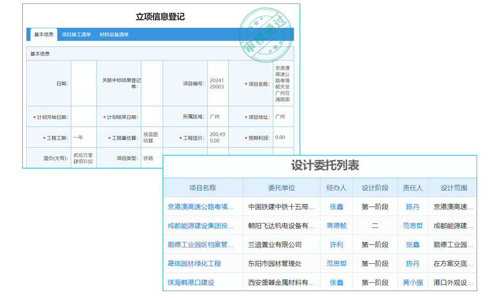 熱炒美國房地產(chǎn)話題 澳元或趁機調(diào)整