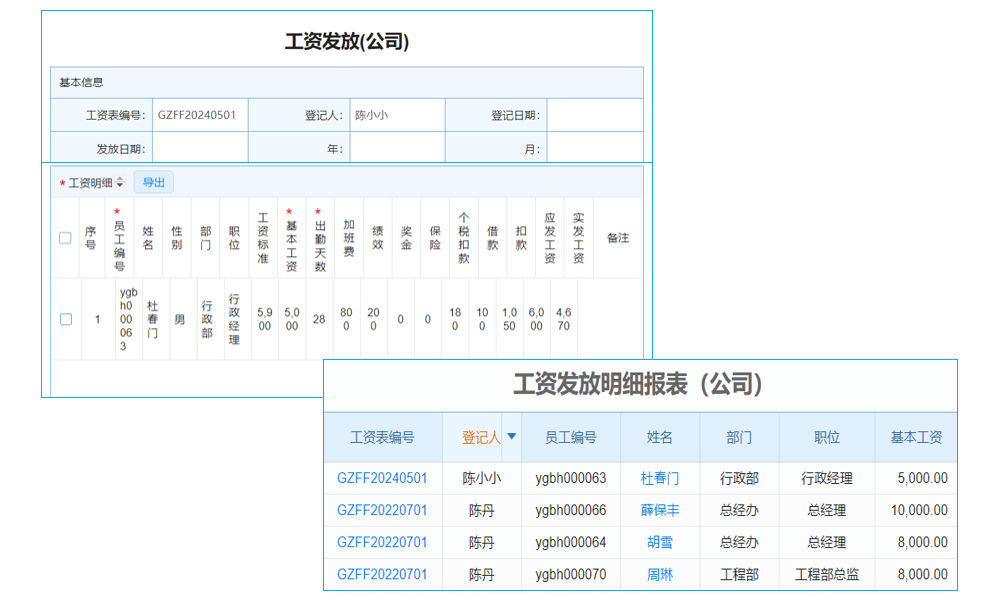 庫存管理標準化的內(nèi)涵和作用
