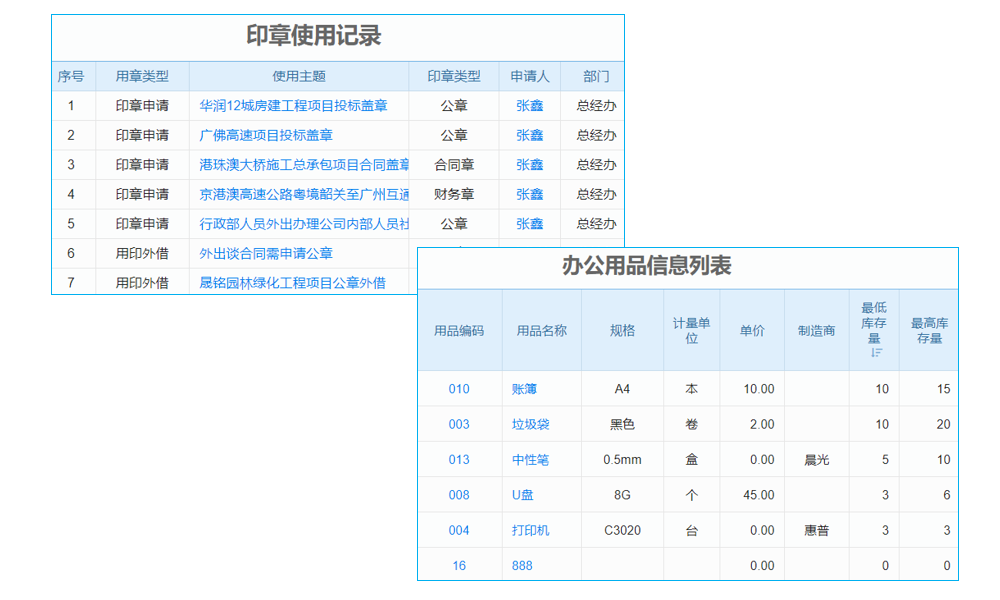 ERP能實(shí)現(xiàn)訂單的全周期管理嗎？