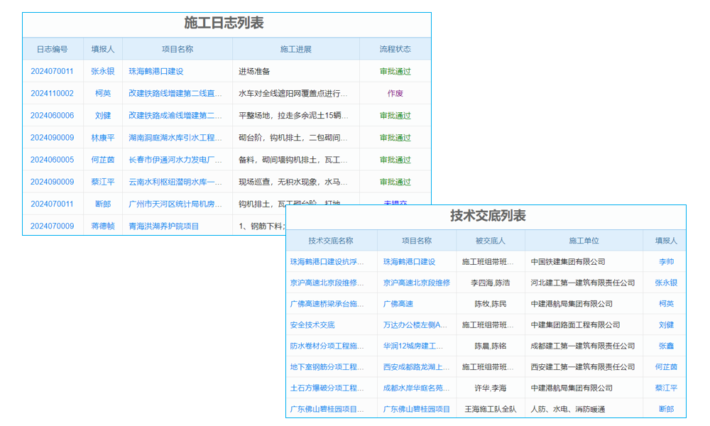 促銷降價催生杭州樓市“小陽春”