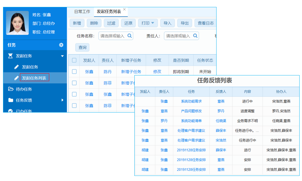 調(diào)查顯示當(dāng)前erp系統(tǒng)怎么用的缺陷制約業(yè)務(wù)表現(xiàn)
