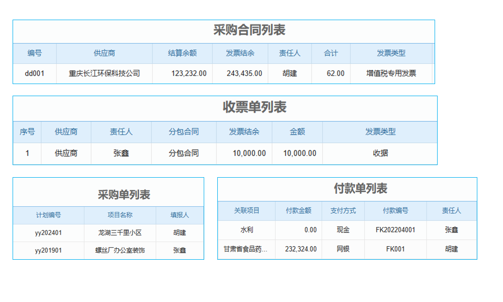 泛普杜宇：把握線下渠道優(yōu)勢 傳統(tǒng)企業(yè)O2O不盲從