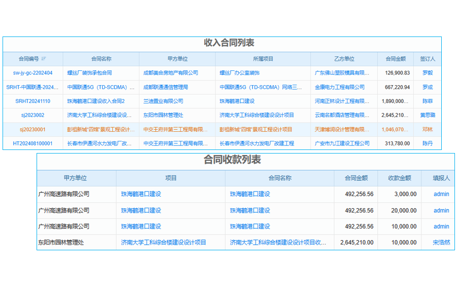 制造企業(yè)部署云解決方案的不確定性