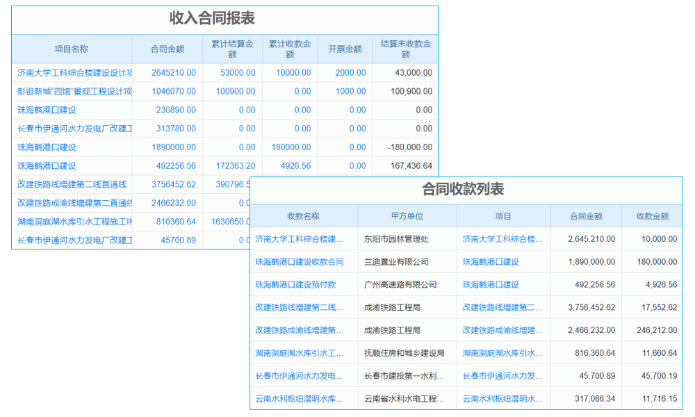 泛普erp系統(tǒng)怎么用項(xiàng)目制造：混合驅(qū)動(dòng)，彎道超越