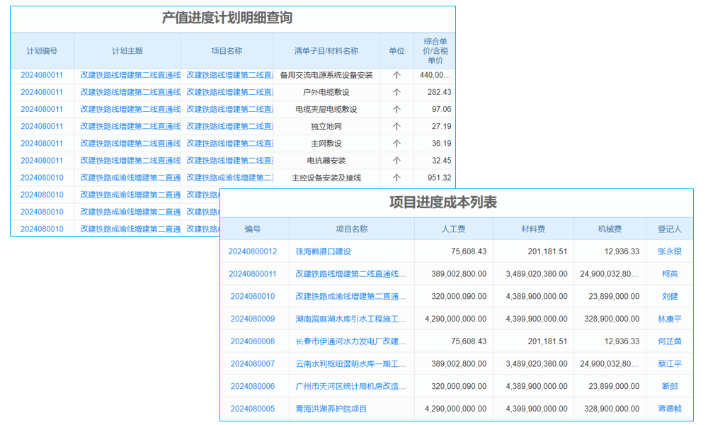 破舊立新，做互聯(lián)網(wǎng)化時代的弄潮兒