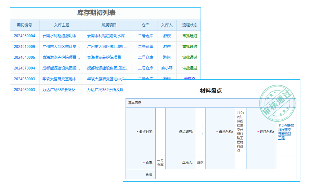 移動(dòng)、云、社交改變企業(yè)管理模式 傳統(tǒng)erp系統(tǒng)怎么用死期將近？