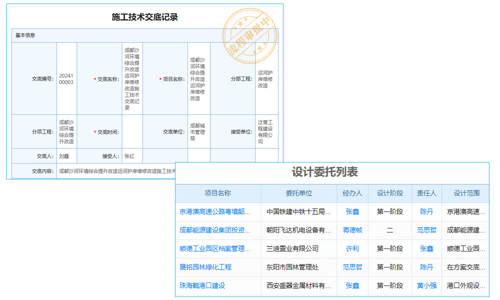泛普erp系統(tǒng)怎么操作：“三步走”引導(dǎo)國產(chǎn)化之路