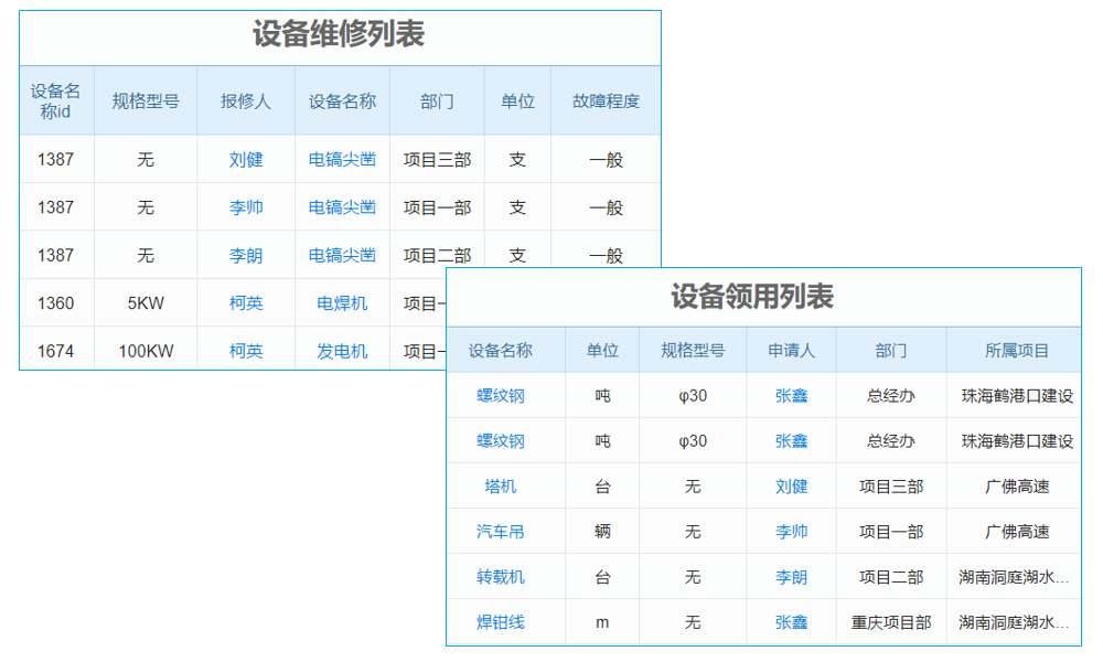 物聯(lián)網(wǎng)技術(shù)對(duì)智能物流管理系統(tǒng)的影響