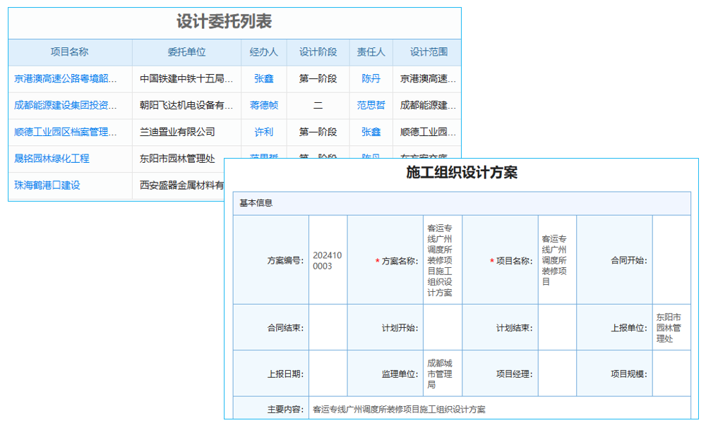 MRO庫存管理問題及管理方法