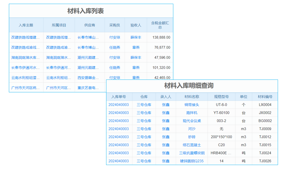 ERP選型時(shí)如何保障ERP價(jià)值的實(shí)現(xiàn)？