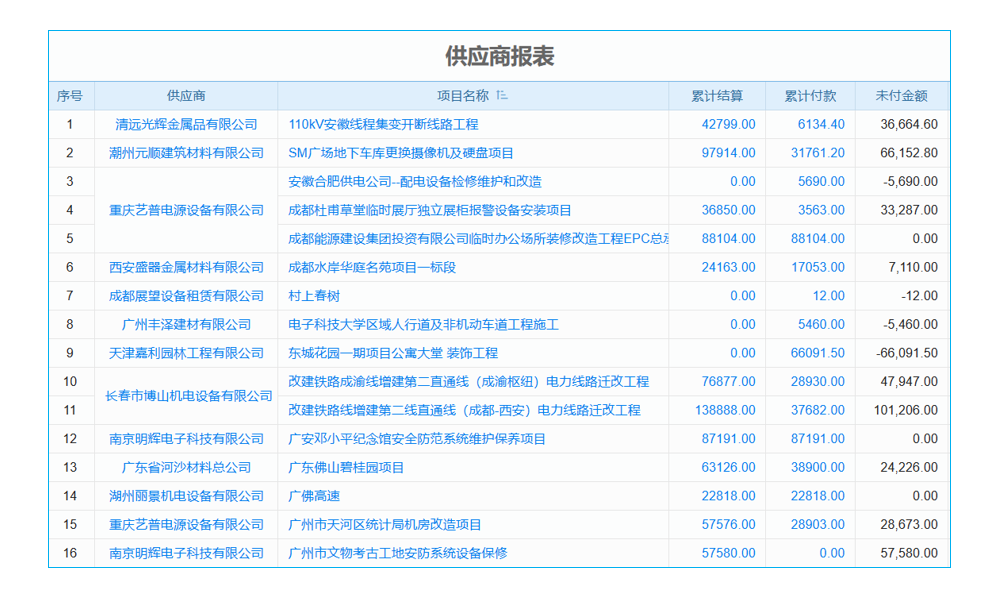 北自所成功入選首批兩化融合管理體系貫標咨詢服務機構(gòu)名錄