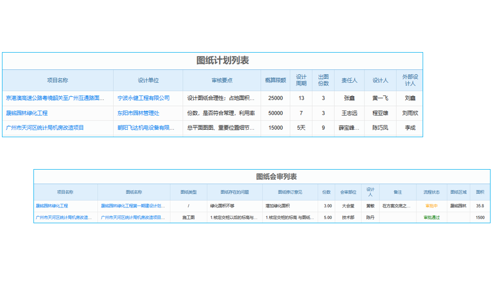 厚積薄發(fā)，泛普迎接企業(yè)互聯(lián)網(wǎng)浪潮