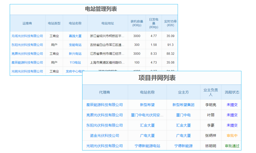 溫家寶首提房?jī)r(jià)收入比 業(yè)內(nèi)預(yù)計(jì)房?jī)r(jià)跌幅二成