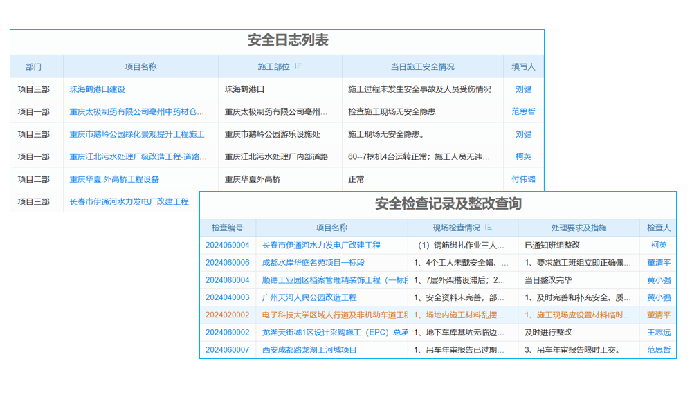 ERP會給內(nèi)部控制帶來哪些影響？