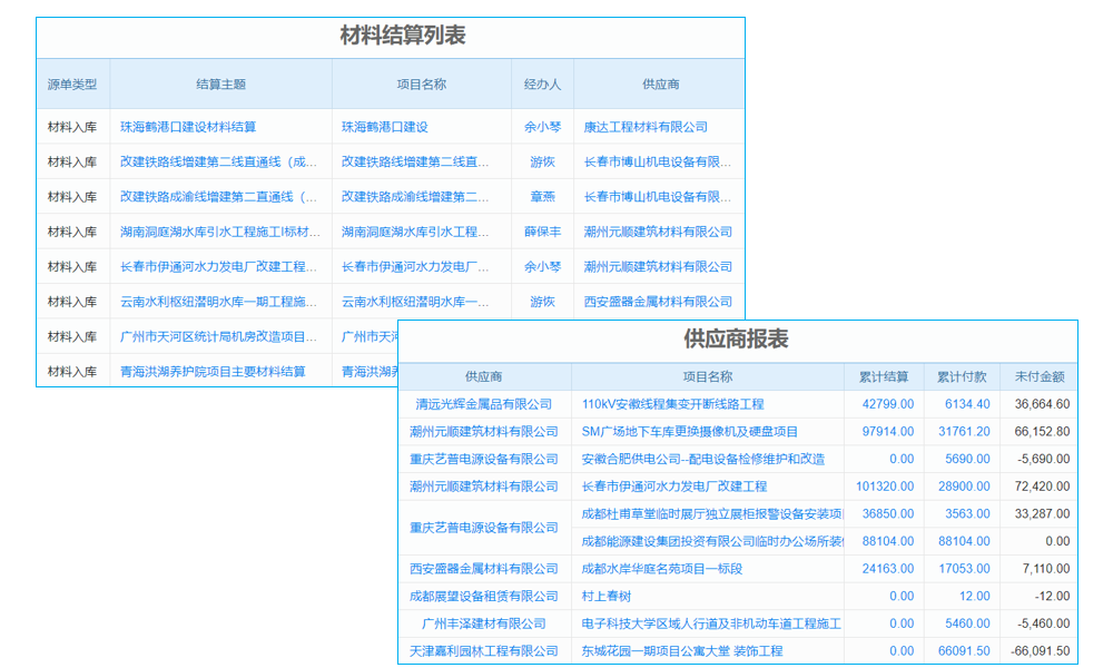 企業(yè)的ERP“黑洞”的成因