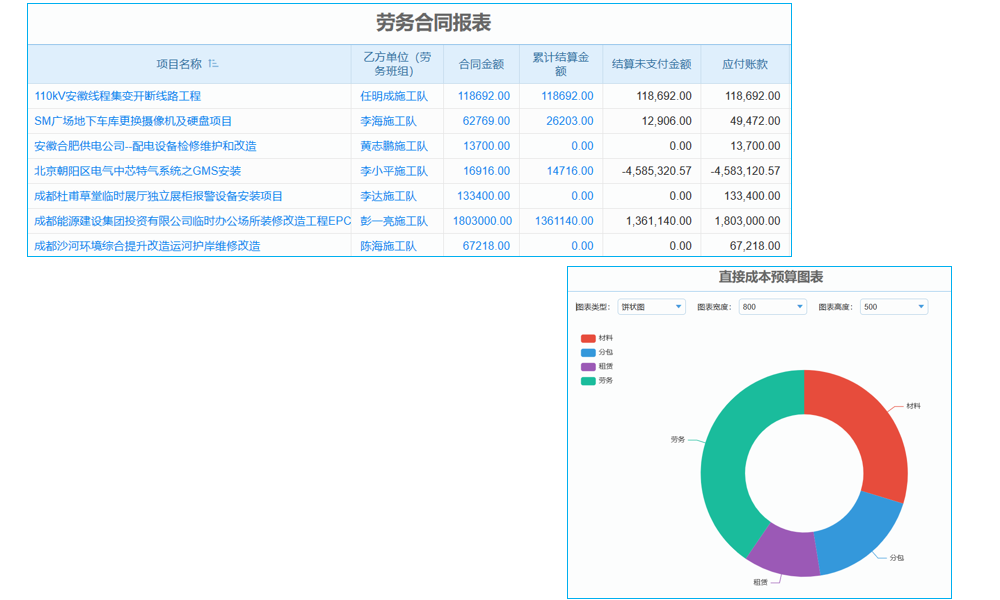 ERP系統(tǒng)對(duì)企業(yè)內(nèi)部控制的影響