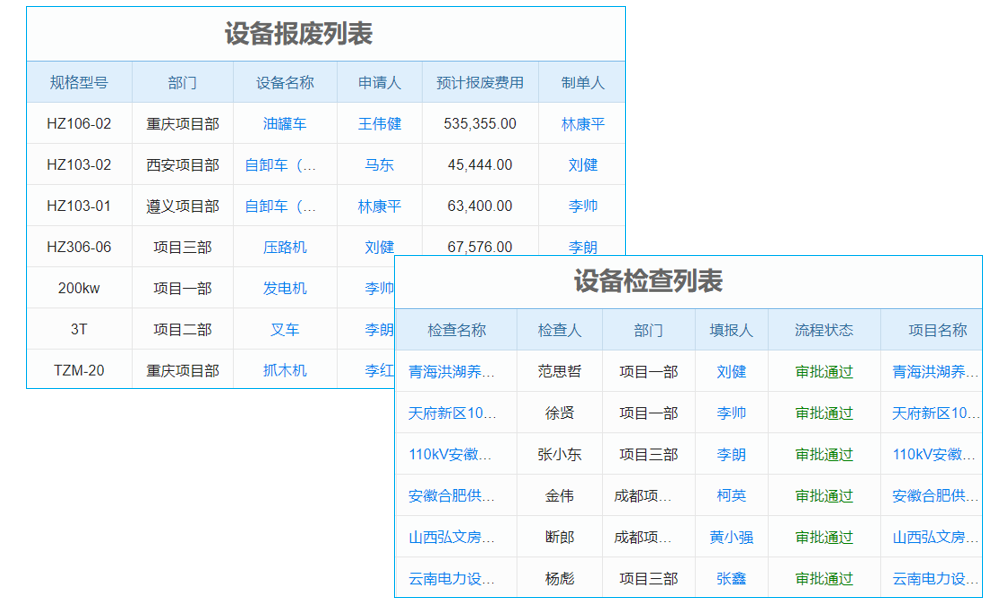 ERP如何滿足電子制造企業(yè)多變的生產(chǎn)需求？