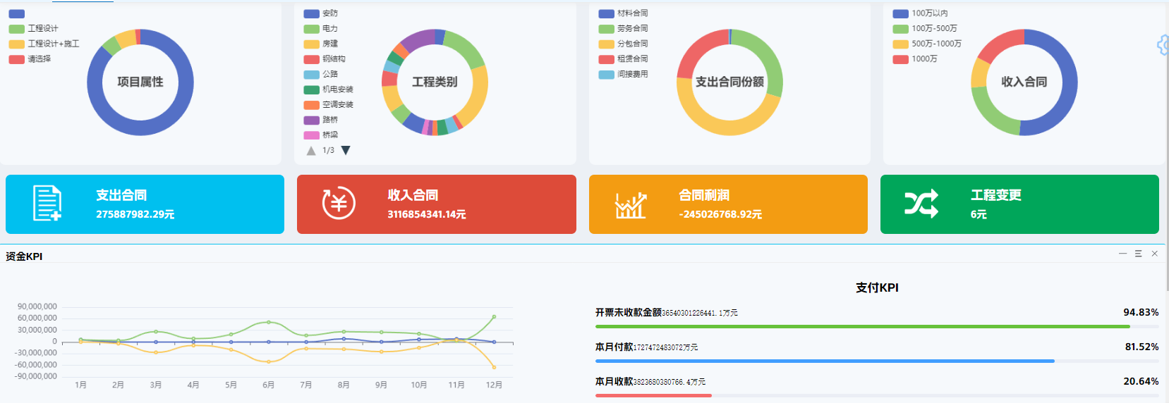 企業(yè)供應(yīng)鏈管理系統(tǒng)應(yīng)該有序建設(shè)