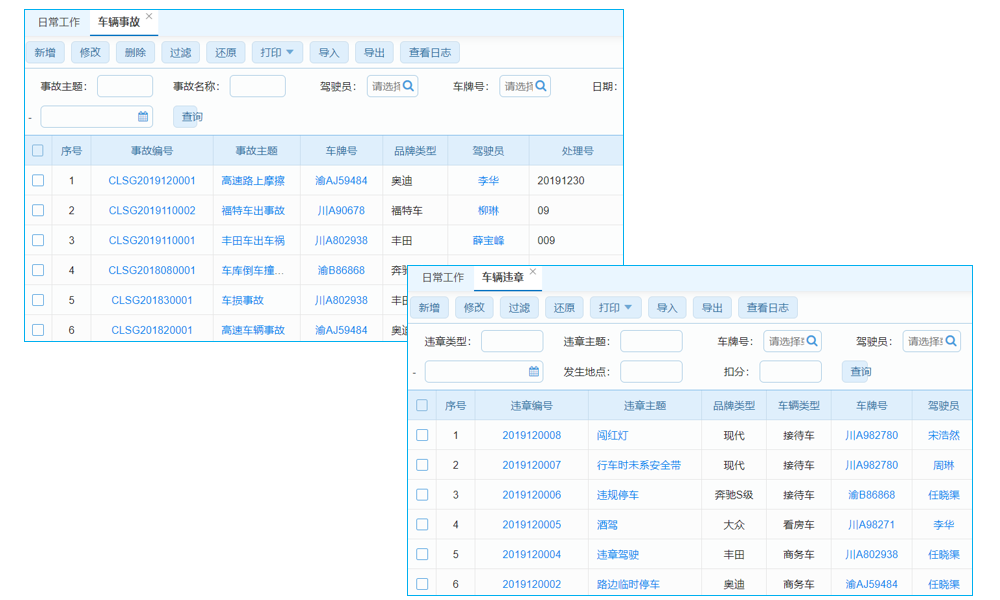 企業(yè)采購(gòu)管理的問(wèn)題及解決方案