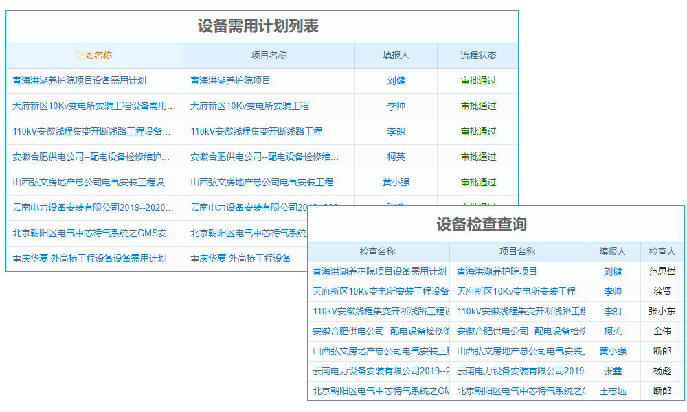 基于erp系統(tǒng)怎么用環(huán)境中主生產(chǎn)計劃TOC理論應(yīng)用研究