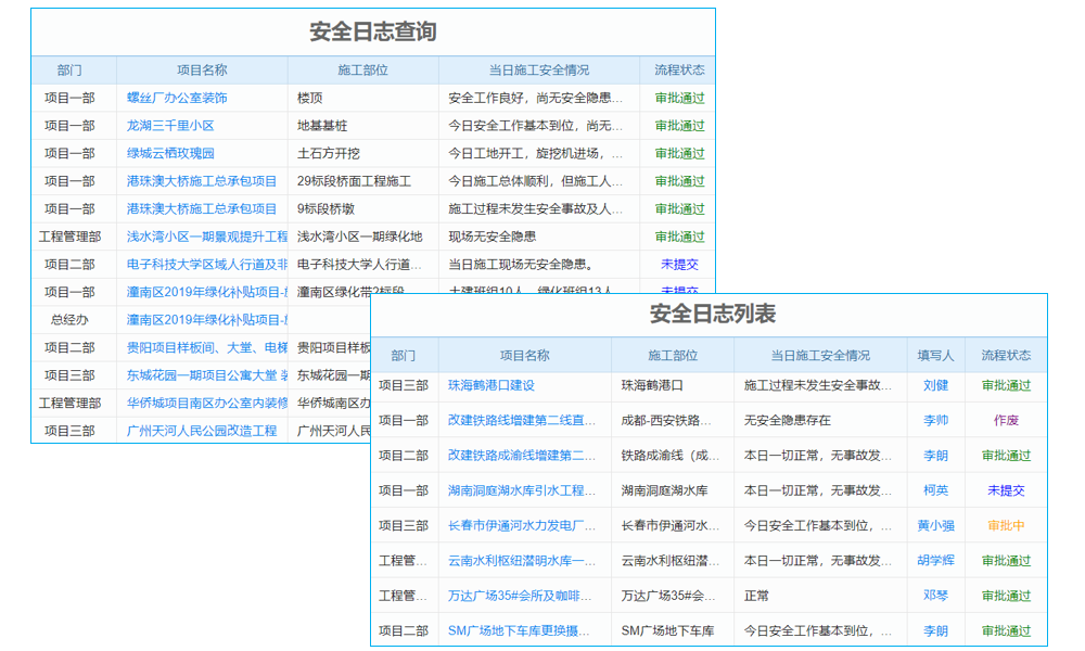 中橋國際：評估erp系統(tǒng)怎么用服務(wù)器的重要因素