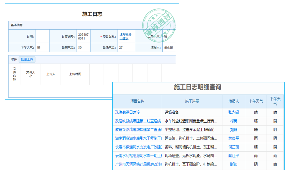 云ERP為工業(yè)4.0鋪路