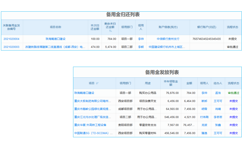 房地產(chǎn)調(diào)控力度未放松