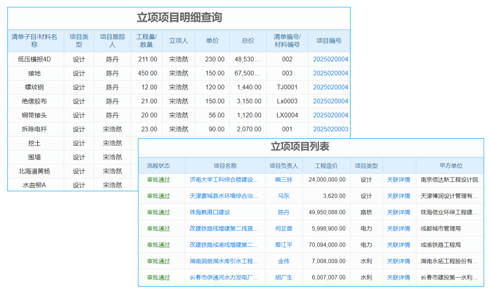 PLM與erp系統(tǒng)怎么用全面集成 天津賽象實(shí)現(xiàn)邊設(shè)計(jì)邊生產(chǎn)
