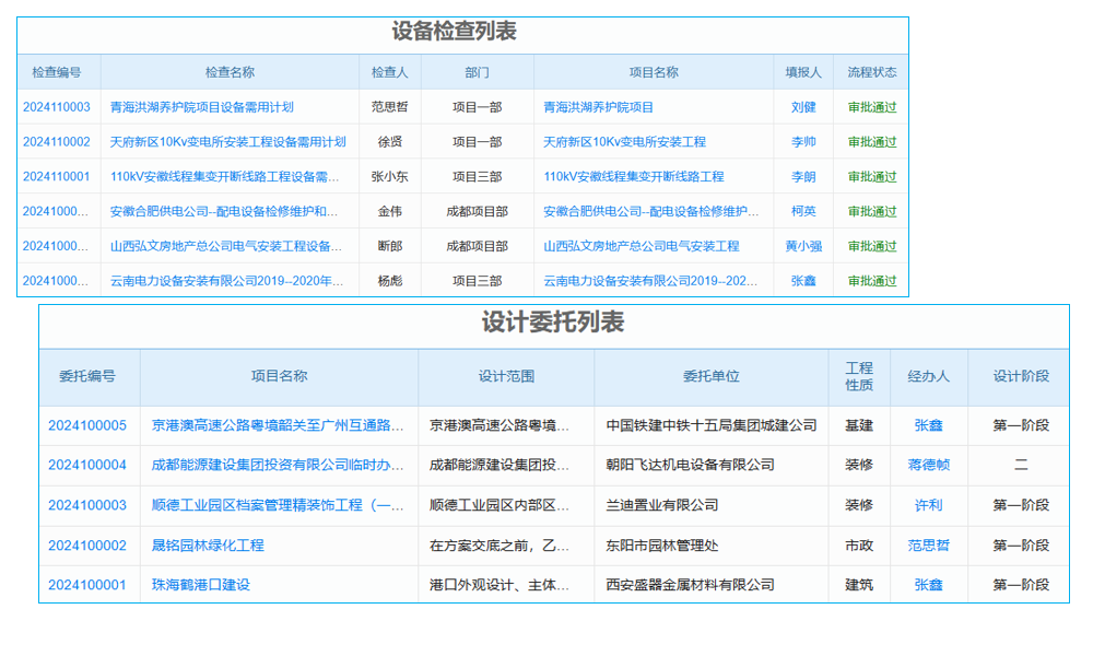 企業(yè)資產(chǎn)管理(EAM)基礎(chǔ)知識