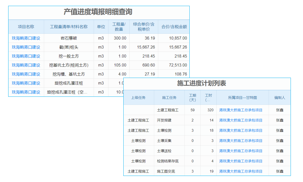 甲骨文超級(jí)碼上線，開啟溯源行業(yè)O2O模式