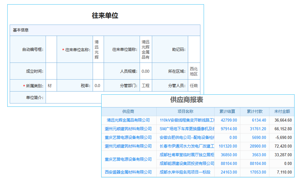 過時或不過時，erp系統(tǒng)怎么用的需求就在那里