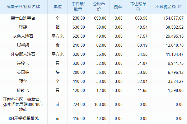 石油化工工程監(jiān)理目管理系統(tǒng) 數(shù)據(jù)共享，協(xié)同作戰(zhàn)！