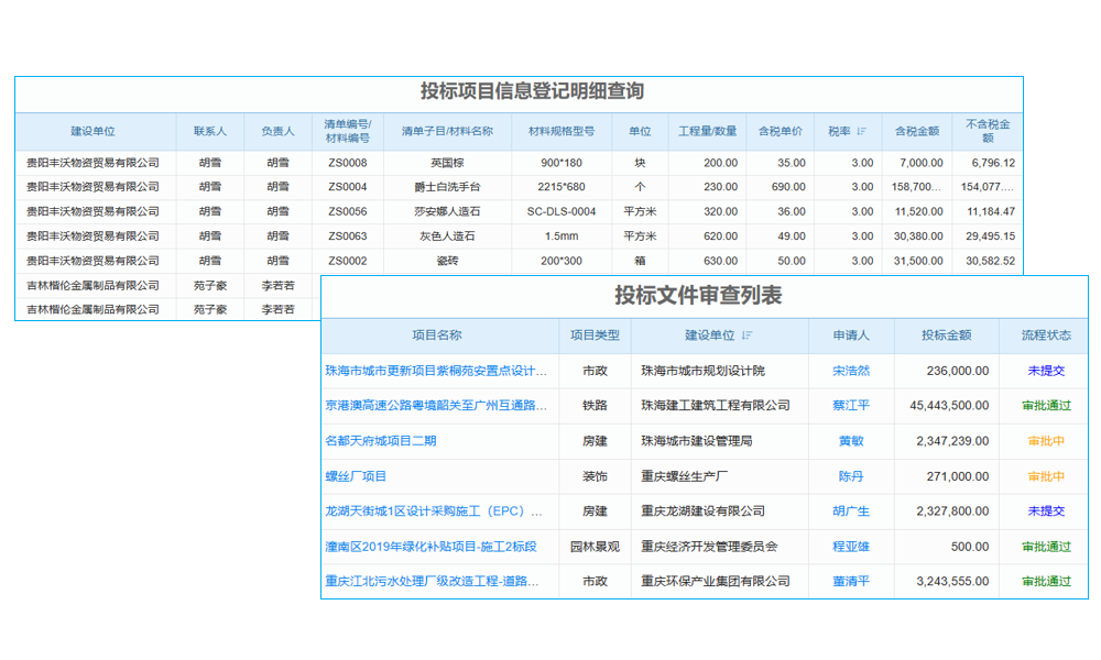 泛普軟件產(chǎn)品揭秘：低代碼無(wú)代碼協(xié)作平臺(tái)，獨(dú)特魅力引關(guān)注！