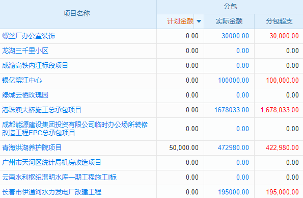 陜西移動CRM系統(tǒng)，革新企業(yè)客戶管理，解鎖高效運營新路徑