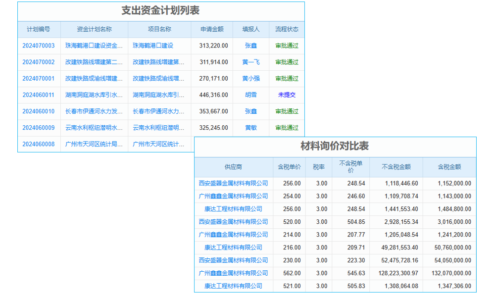 鄂州企業(yè)微信scrm系統(tǒng)代理，怎樣挑到超契合的合作伙伴？