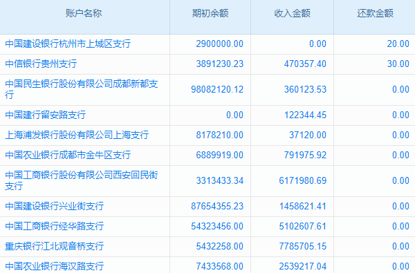 四川SCRM系統(tǒng)哪家好？性價(jià)比高的挑選秘籍大揭秘！