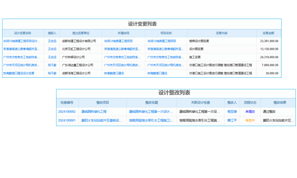 ERP進銷存財務(wù)軟件盤點：功能特色、適用場景與選型關(guān)鍵全揭秘