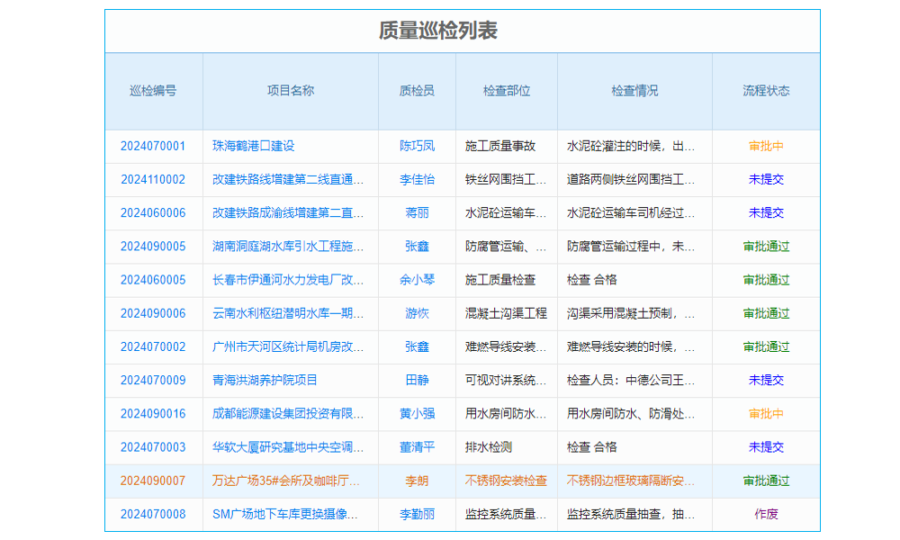 ERP軟件實例揭秘：對比分析各品牌ERP應(yīng)用差異與特點
